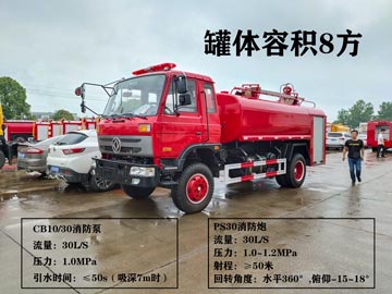 感謝國際友人的支持_首批145消防灑水車已順利交車